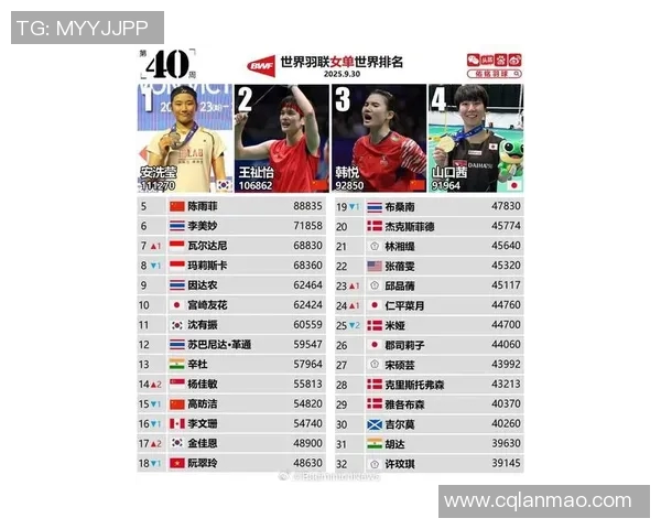 2023年全球体育明星排行榜揭晓谁是最受欢迎的运动员与他们的成就