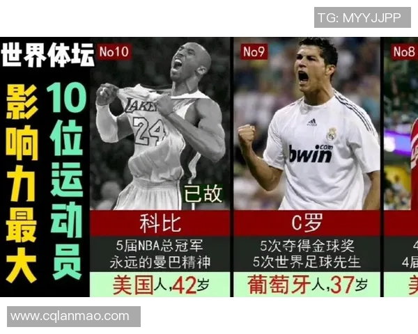 亚洲足球明星的辉煌成就与影响力探讨之旅 亚洲足球明星的辉煌成就与影响力探讨之旅