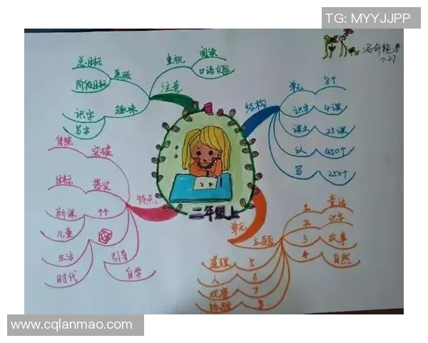 音乐体育美术教师培训的收获与反思探索多元教育的实践与创新之路