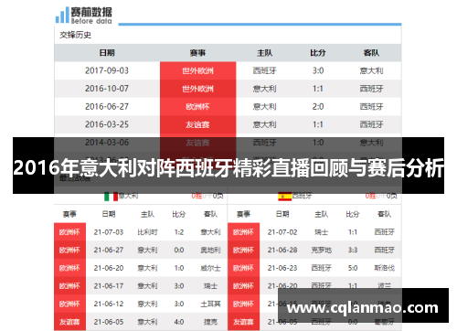 2016年意大利对阵西班牙精彩直播回顾与赛后分析