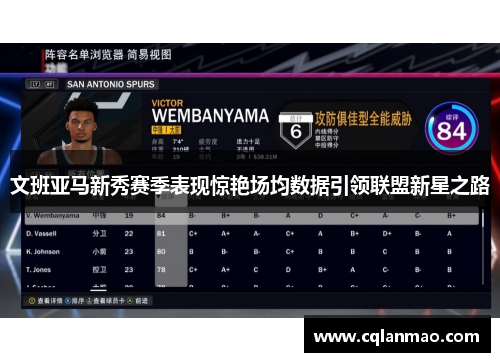 文班亚马新秀赛季表现惊艳场均数据引领联盟新星之路